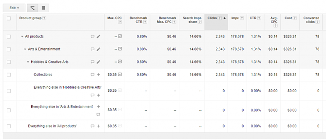 google-shopping-campaign-create-product-group