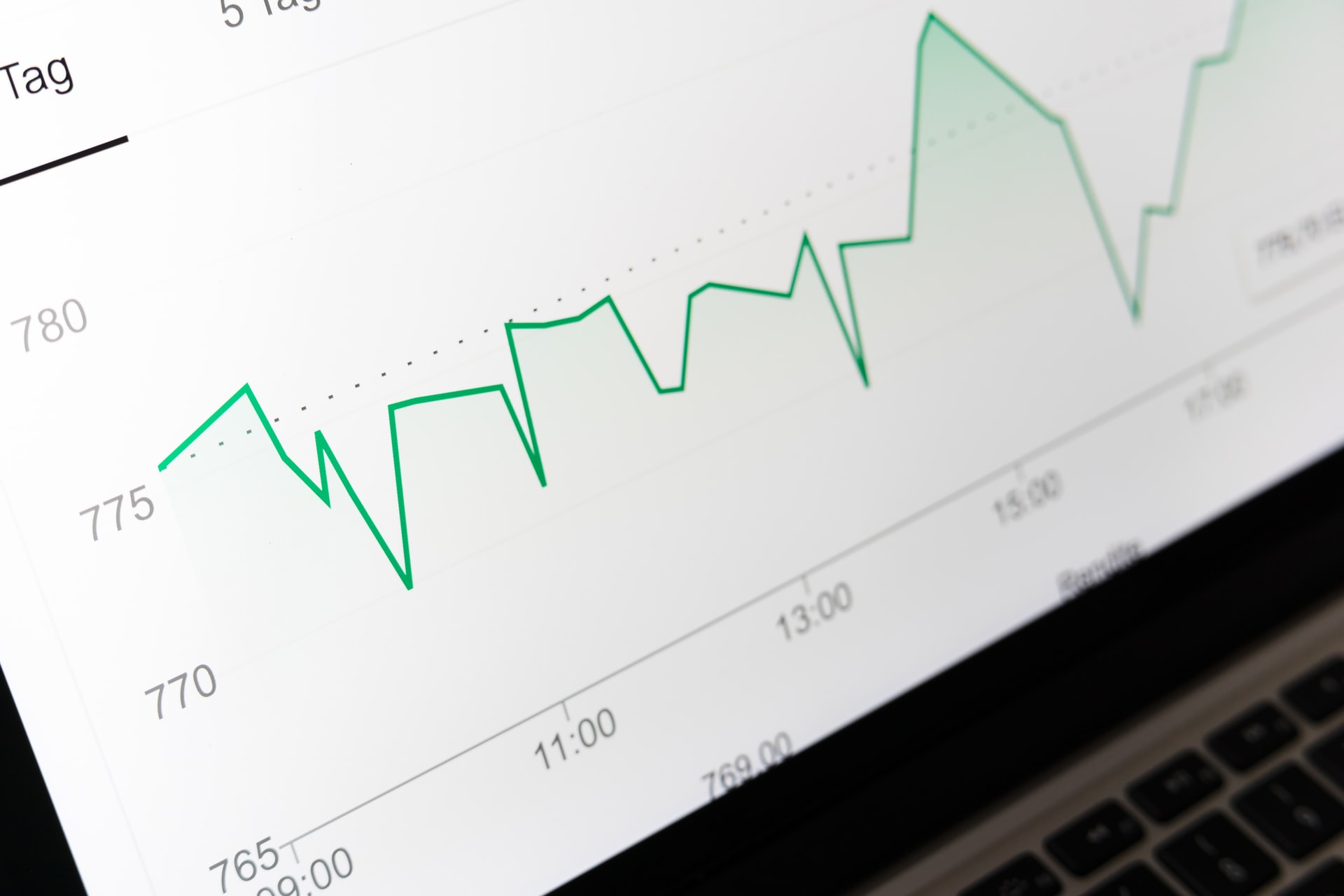oeg_shopify_trafik